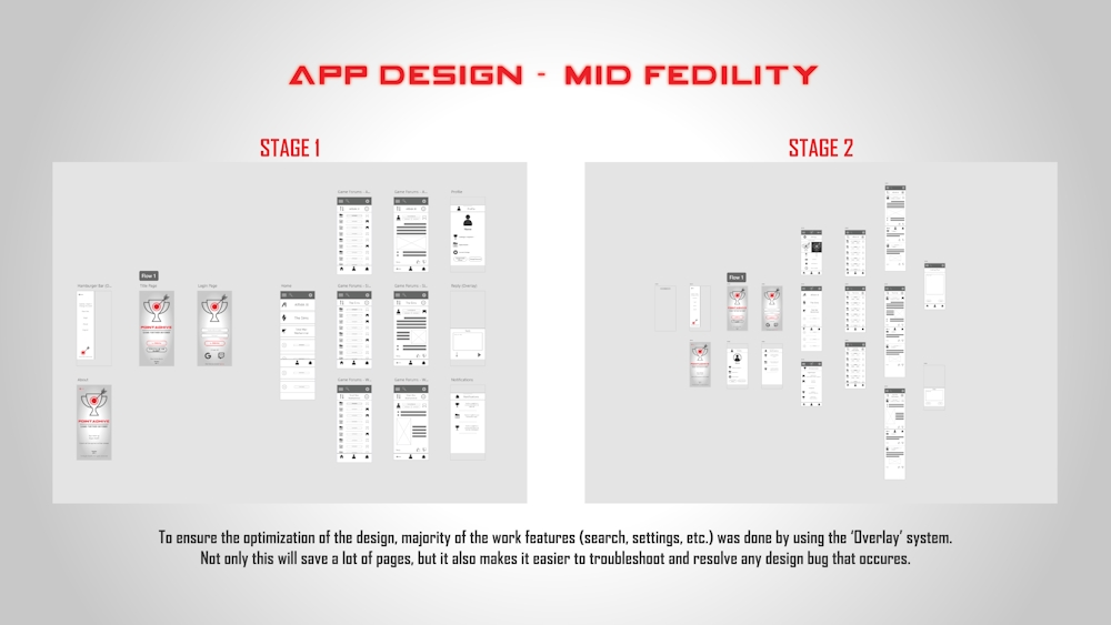mockup 5