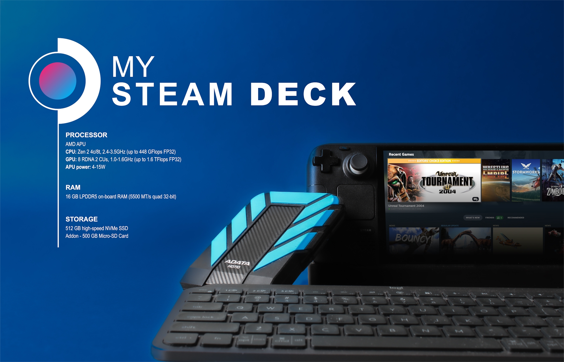 My Steam Deck